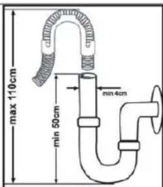max 110cm min 50cm min 4cm