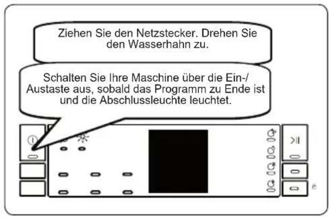 Ziehen Sie den Netzstecker. Drehen Sie den Wasserhahn zu. Schalten Sie Ihre Maschine über die Ein-/Austaste aus, sobald das Programm zu Ende ist und die Abschlussleuchte leuchtet.