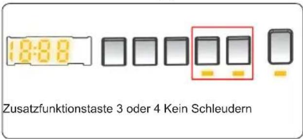18:08 Zusatzfunktionstaste 3 oder 4 Kein Schleudern