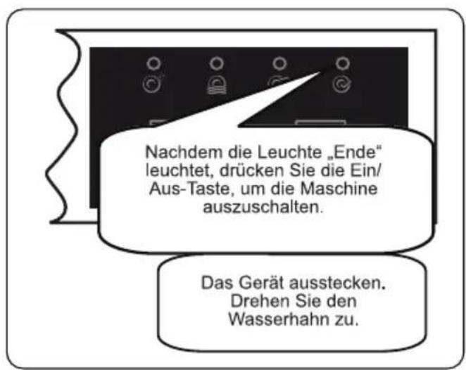 Nachdem die Leuchte „Ende" leuchtet, drücken Sie die Ein/Aus-Taste, um die Maschine auszuschalten. Das Gerät ausstecken. Drehen Sie den Wasserhahn zu.