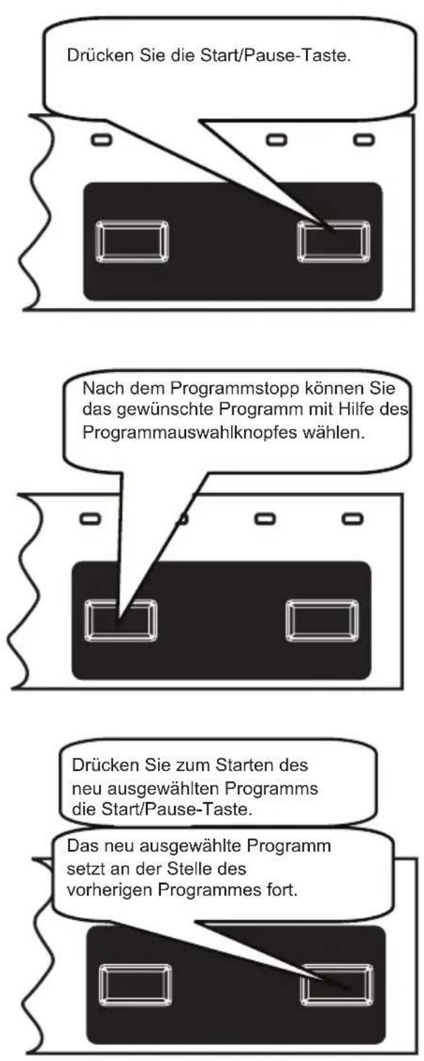 Finlux FB GSP S45 ASI - Programme abbrechen - 1