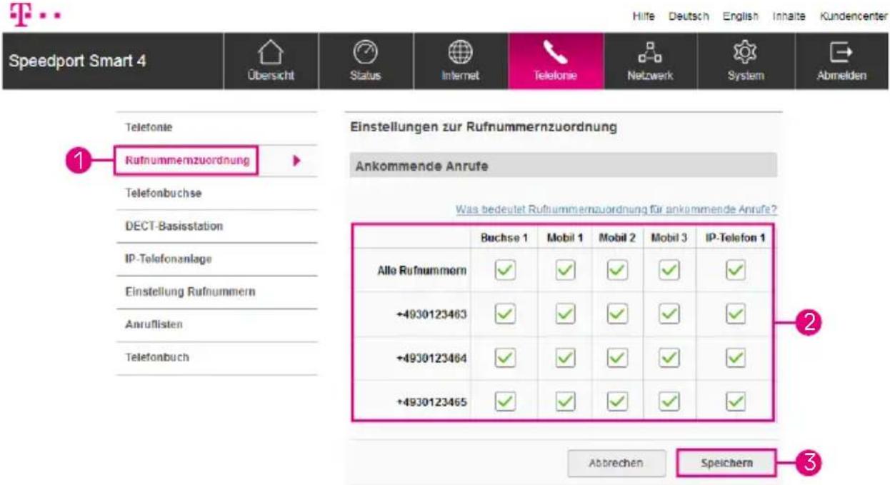 Speedport Smart 4 Übersicht Status Internet Telefonie Netzwerk System Abmelden Telefonie Rufnummernzuordnung Telefonbuchse DECT-Basisstation IP-Telafonanlage Einstellung Rufnummern Anruflisten Telefonbuch Einstellungen zur Rufnummernzuordnung Ankommende Anrufe Was bedeutet Rufnummernzuordnung für ankommende Anrufe? Buchse 1 Mobil 1 Mobil 2 Mobil 3 IP-Telefon 1 Alle Rufnummern ✓ ✓ ✓ ✓ ✓ +4930123463 ✓ ✓ ✓ ✓ ✓ +4930123464 ✓ ✓ ✓ ✓ ✓ +4930123465 ✓ ✓ ✓ ✓ ✓ Abtrechen Speichern