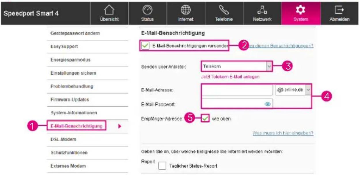 Speedport Smart 4 Übersicht Status Internet Telefonie Netzwerk System Abmelden Geratepasswort ändern Easy Support Energiesparmodus Einstellungen sichern Problembehandlung Firmware-Updates System-Informationen 1 E-Mail-Benachrichtigung DSL-Modem Schutzfunktionen Externes Modem E-Mail-Benachrichtigung versender zu diesen Benachrichtigungen? Senden über Anleter: Telekom 3 Jetzt Telekom E-Mail anlegen E-Mail-Adresse: @t-online.de E-Mail-Password: Empfänger-Adresse: wie oben Was muss ich hier eingeben? Ogeben Sie an, über welche Ereignisse Sie informiert werden möchten: Report Täglicher Status-Report