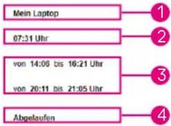 Mein Laptop 07:31 Uhr von 14:06 bis 16:21 Uhr von 20:11 bis 21:05 Uhr Abgelaufen