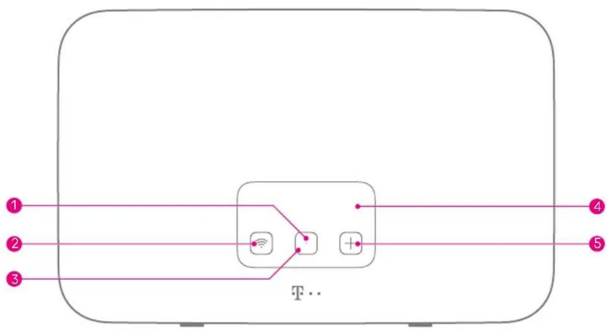 T-Mobile Speedport Smart 4R - Ihr Speedport in der Übersicht - 1