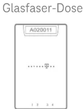 Glasfaser-Dose A020011 ......T... 1 2 3 4