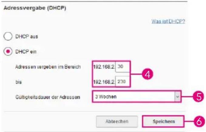 Adressvergabe (DHCP) Was ist DHCP? DHCP aus DHCP ein Adressen vergeben im Bereich bis 192.168.2 30 192.168.2 230 Gültigkeitsdauer der Adressen 3 Wochen Abbrechen Speichern