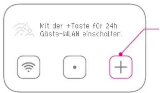 Mit der +Taste für 24h Gäste-WLAN einschalten.