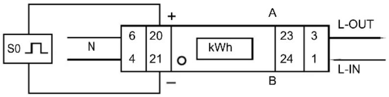 S0 N 6 20 4 21 + - kWh A 23 3 24 1 L-OUT B L-IN