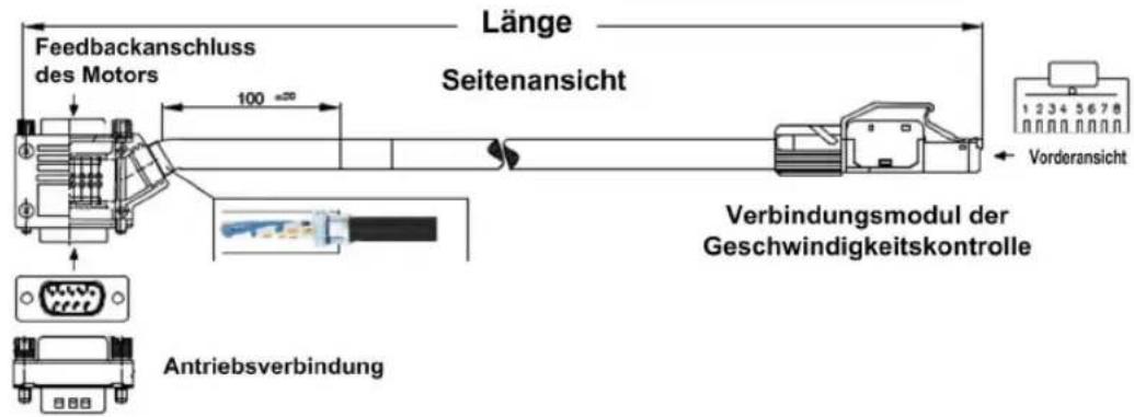 Feedbackanschluss des Motors 100 Länge Seitenansicht Vorderansicht Verbindungsmodul der Geschwindigkeitskontrolle Antriebsverbindung