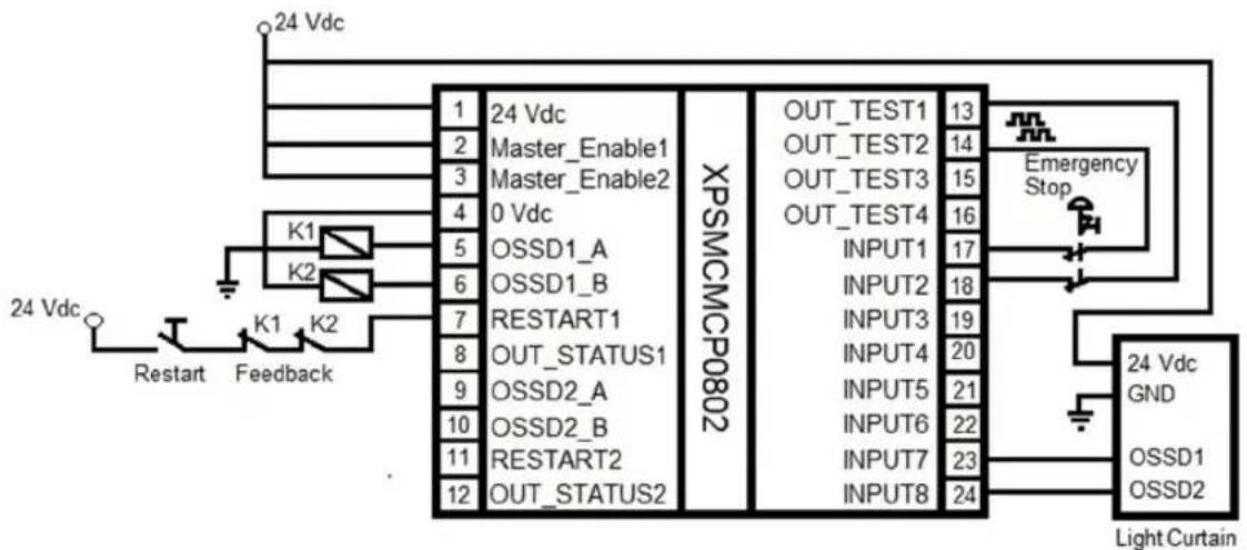 SCHNEIDER XPSMCMDO0004 - Anschlussbezeichnungen und Verdrahtungsplanbeispiele - 2