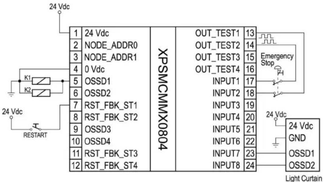 24 Vdc 1 24 Vdc 2 NODE_ADDR0 3 NODE_ADDR1 4 0 Vdc 5 OSSD1 6 OSSD2 7 RST_FBK_ST1 8 RST_FBK_ST2 9 OSSD3 10 OSSD4 11 RST_FBK_ST3 12 RST_FBK_ST4 XPSMCMMX0804 OUT_TEST1 13 OUT_TEST2 14 OUT_TEST3 15 OUT_TEST4 16 INPUT1 17 INPUT2 18 INPUT3 19 INPUT4 20 INPUT5 21 INPUT6 22 INPUT7 23 INPUT8 24 Emergency Stop 24 Vdc GND 24 Vdc OSSD1 OSSD2 24 Vdc RESTART Light Curtain