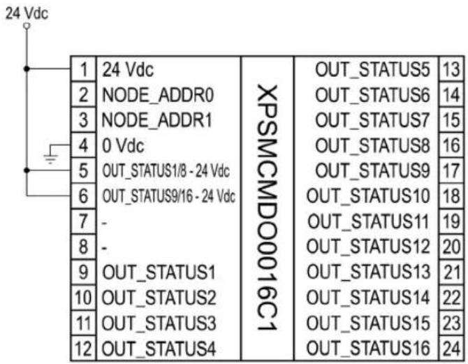 24 Vdc 1 24 Vdc 2 NODE_ADDR0 3 NODE_ADDR1 4 0 Vdc 5 OUT_STATUS1/8 - 24 Vdc 6 OUT_STATUS9/16 - 24 Vdc 7 - 8 - 9 OUT_STATUS1 10 OUT_STATUS2 11 OUT_STATUS3 12 OUT_STATUS4 XPSMCMDO0016C1 OUT_STATUS5 13 OUT_STATUS6 14 OUT_STATUS7 15 OUT_STATUS8 16 OUT_STATUS9 17 OUT_STATUS10 18 OUT_STATUS11 19 OUT_STATUS12 20 OUT_STATUS13 21 OUT_STATUS14 22 OUT_STATUS15 23 OUT_STATUS16 24