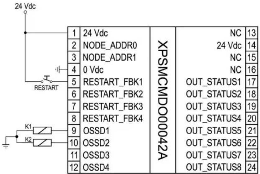 24 Vdc 1 24 Vdc 2 NODE_ADDR0 3 NODE_ADDR1 4 0 Vdc 5 RESTART_FBK1 6 RESTART_FBK2 7 RESTART_FBK3 8 RESTART_FBK4 9 OSSD1 10 OSSD2 11 OSSD3 12 OSSD4 XPSMCMDO00042A NC 13 24 Vdc 14 NC 15 NC 16 OUT_STATUS1 17 OUT_STATUS2 18 OUT_STATUS3 19 OUT_STATUS4 20 OUT_STATUS5 21 OUT_STATUS6 22 OUT_STATUS7 23 OUT_STATUS8 24