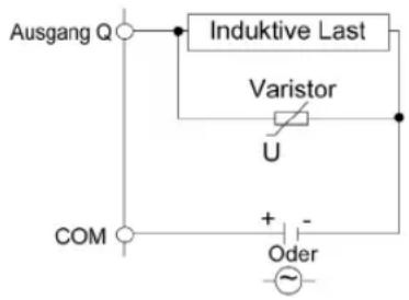 Ausgang Q Induktive Last Varistor U COM + - Oder