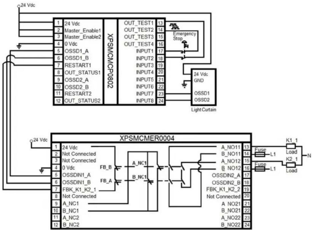 SCHNEIDER XPSMCMEN0200TT - Anschlussbezeichnungen und Verdrahtungsplanbeispiel - 2