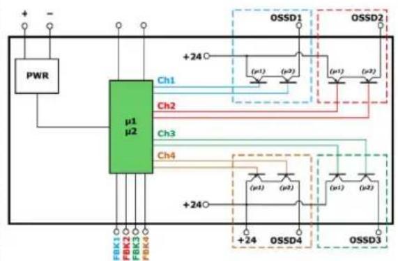 SCHNEIDER XPSMCMEN0200TT - Anschlussbezeichnungen und Verdrahtungsplanbeispiele - 2