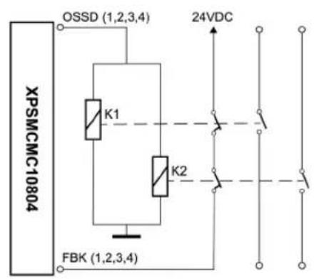 XPSMCMC10804 OSSD (1,2,3,4) K1 FBK (1,2,3,4) K2 24VDC