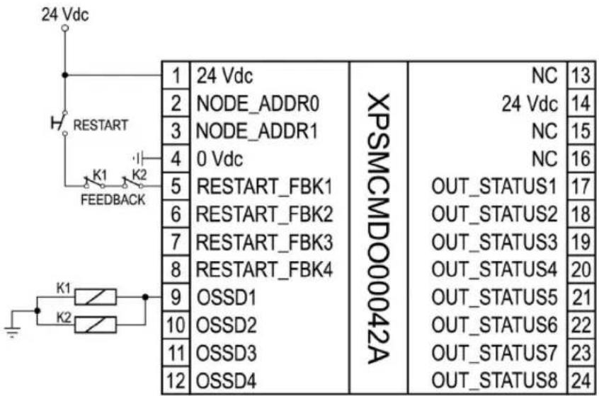 24 Vdc H RESTART K1 K2 FEEDBACK K1 K2 1 24 Vdc NODE_ADDR0 NODE_ADDR1 0 Vdc 5 RESTART_FBK1 RESTART_FBK2 RESTART_FBK3 RESTART_FBK4 OSSD1 OSSD2 OSSD3 OSSD4 XPSMCMDO00042A NC 13 24 Vdc 14 NC 15 NC 16 OUT_STATUS1 17 OUT_STATUS2 18 OUT_STATUS3 19 OUT_STATUS4 20 OUT_STATUS5 21 OUT_STATUS6 22 OUT_STATUS7 23 OUT_STATUS8 24