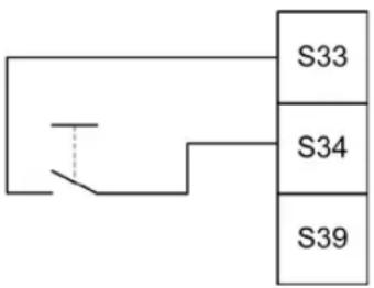 SCHNEIDER Modicon TM3 TM3DI8A - Überwachter Start - 1