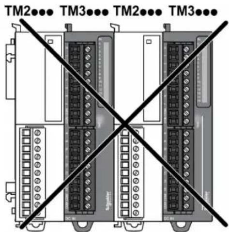 TM2••• TM3••• TM2••• TM3•••