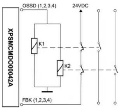 XPSMCMD00042A OSSD (1,2,3,4) K1 K2 FBK (1,2,3,4) 24VDC
