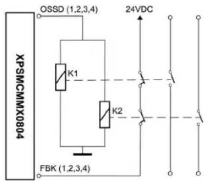 XPSMCMMX0804 OSSD (1,2,3,4) 24VDC K1 K2 FBK (1,2,3,4)