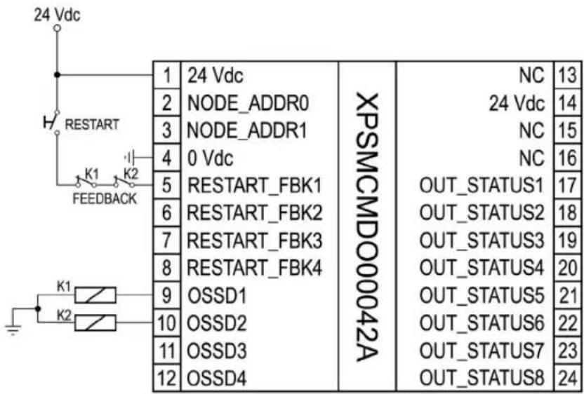 24 Vdc H RESTART K1 K2 FEEDBACK K1 K2 1 24 Vdc 2 NODE_ADDR0 3 NODE_ADDR1 4 0 Vdc 5 RESTART_FBK1 6 RESTART_FBK2 7 RESTART_FBK3 8 RESTART_FBK4 9 OSSD1 10 OSSD2 11 OSSD3 12 OSSD4 XPSMCMDO00042A NC 13 24 Vdc 14 NC 15 NC 16 OUT_STATUS1 17 OUT_STATUS2 18 OUT_STATUS3 19 OUT_STATUS4 20 OUT_STATUS5 21 OUT_STATUS6 22 OUT_STATUS7 23 OUT_STATUS8 24
