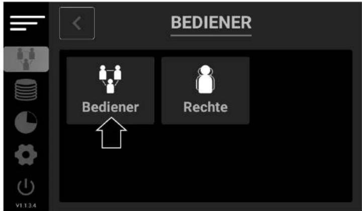 BEDIENER Bediener Rechte