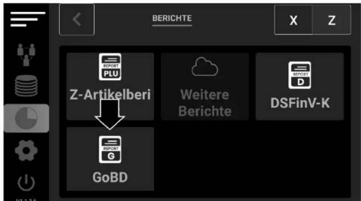 BERICHTE X Z Z-Artikelberi Weitere Berichte DSFinV-K GoBD