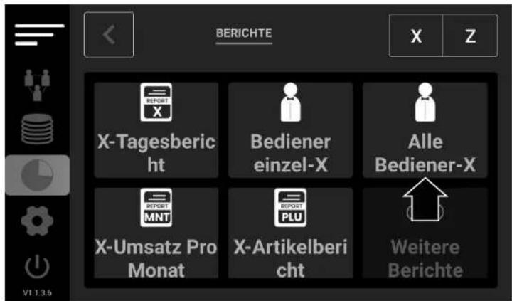 BERICHTE X Z X-Tagesbericht Bediener einzel-X Alle Bediener-X X-Umsatz Pro Monat X-Artikelbericht Weitere Berichte