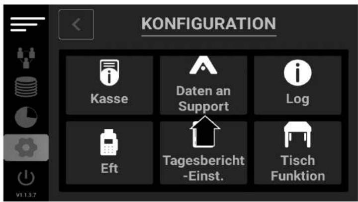 KONFIGURATION Kasse Daten an Support Log Eft Tagesbericht -Einst. Tisch Funktion
