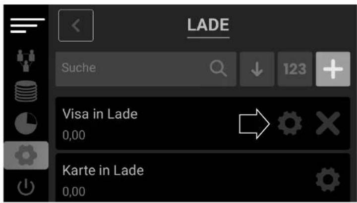 LADE Suche 123 Visa in Lade 0,00 Karte in Lade 0,00