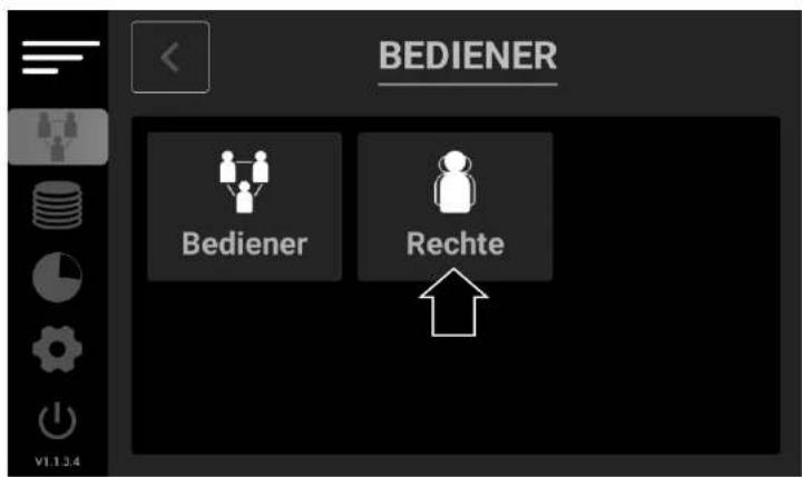 BEDIENER Bediener Rechte
