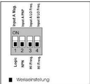 Input A Mag. Input A PNP Input A LO Freq. Input B LO Freq. ON Logic 1 2 3 4 NPN Hi Freq. Hi Freq. ■ Werkseinstellung