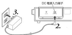 Qriom THB-BT60 - 接続方法 - 2