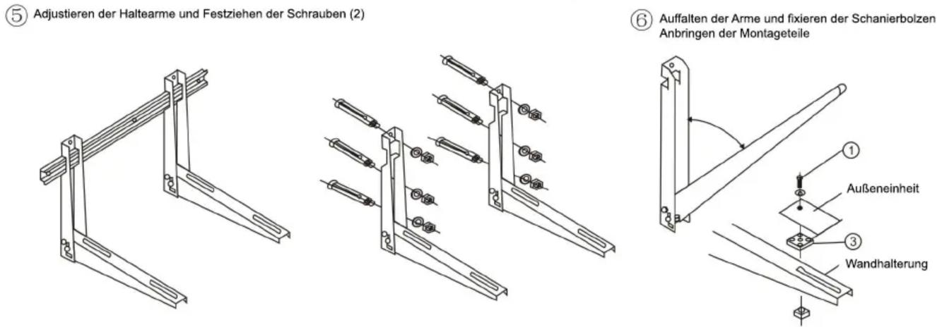 ⑤ Adjustieren der Haltearme und Festziehen der Schrauben (2) ⑥ Auffalten der Arme und fixieren der Schanierbolzen Anbringen der Montageteile ① Außeneinheit ③ Wandhalterung