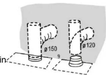 Ø150 9 Ø120
