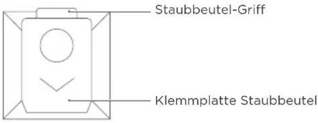 Staubbeutel-Griff Klemmplatte Staubbeutel