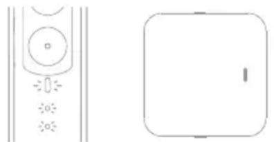 MIDEA P8 Plus - Anzeigebeschreibung für Sonderstatus - 1