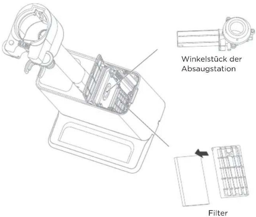 Winkelstück der Absaugstation Filter