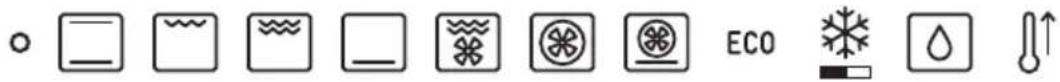 Küppersbusch B 6200.0 S1 - Funktionswahlschaltersymbole - 1