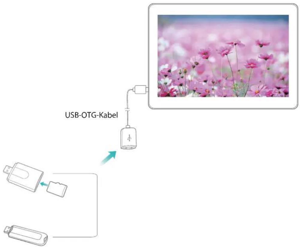 HUAWEI MediaPad M5 Lite 10 - Daten zwischen Ihrem Tablet und einem USB-Speichergerät übertragen - 1