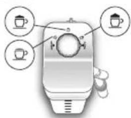 DELONGHI PrimaDonna Elite Experience ECAM 656.85.MS - DISPLAYMELDUNGEN - 17