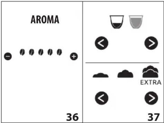 AROMA 36 37