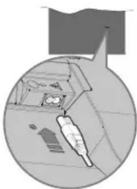 DAEWOO 32DM63HAD - Turning On/Off the TV - 1