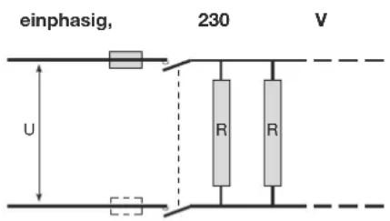 einphasig, 230 V U R R
