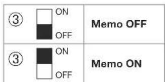 ③ ON OFF Memo OFF ③ ON OFF Memo ON