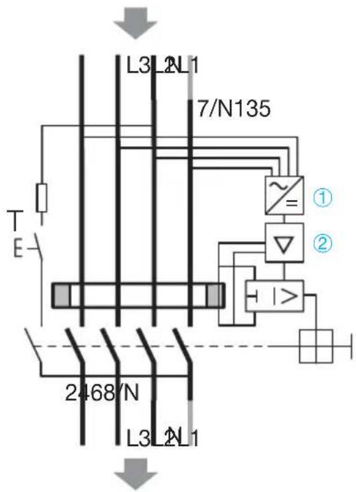 L3 N1 7/N135 T E 2468/N L3 N1 ① ②