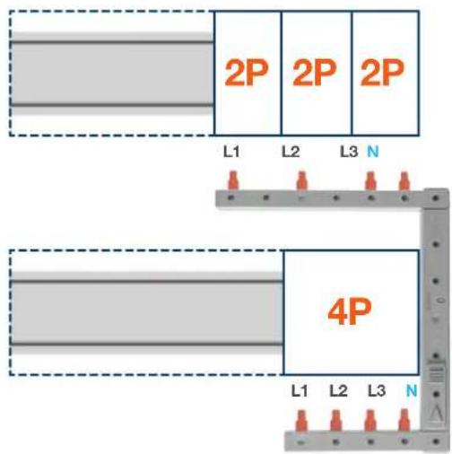 2P 2P 2P L1 L2 L3 N 4P L1 L2 L3 N